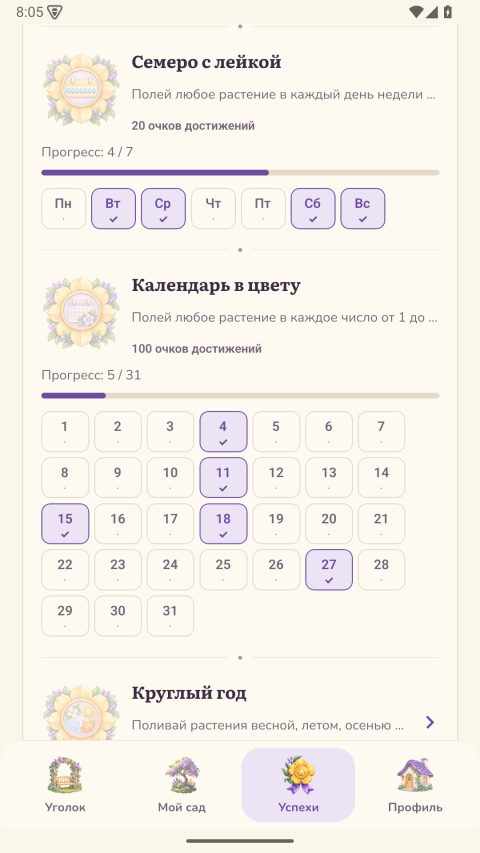 Календарь активности по дням недели и месяца